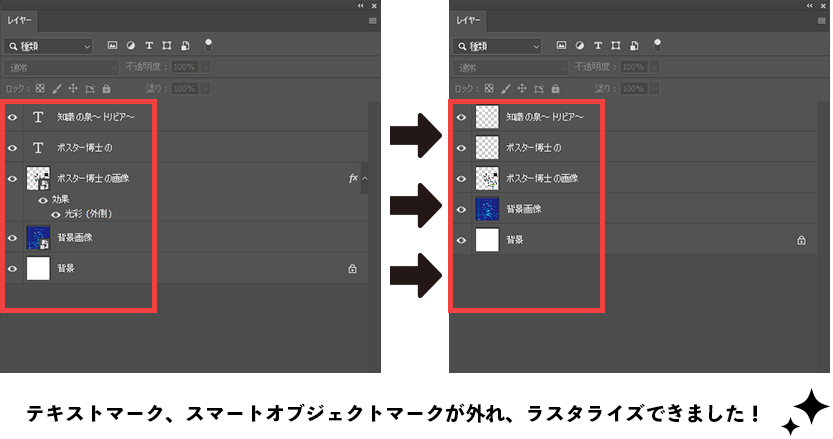 テキストマーク、スマートオブジェクトマークが外れ、ラスタライズできました！