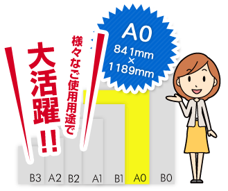 A0サイズポスター印刷 841mm 11mm ソクプリ 激安