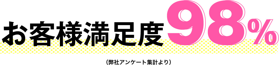 お客様満足度98％（弊社アンケート集計より）